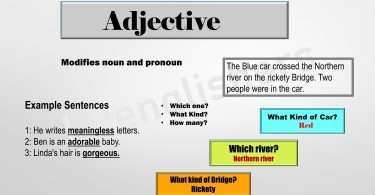 Adjectives with Examples