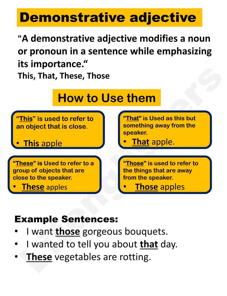 demonstrative adjective