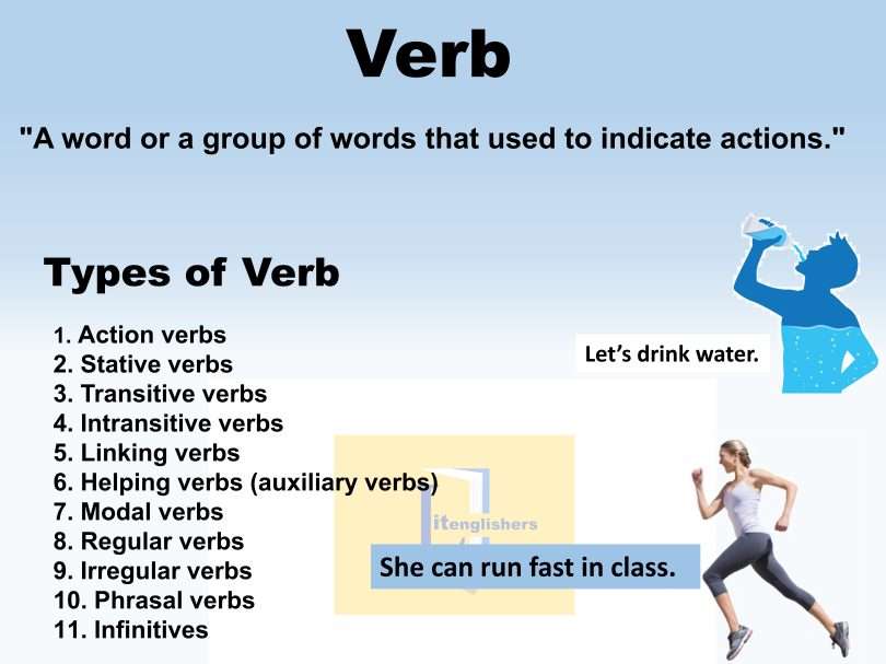 verb