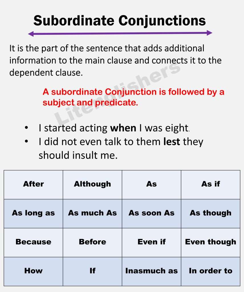 Conjunction and subordinating conjunction