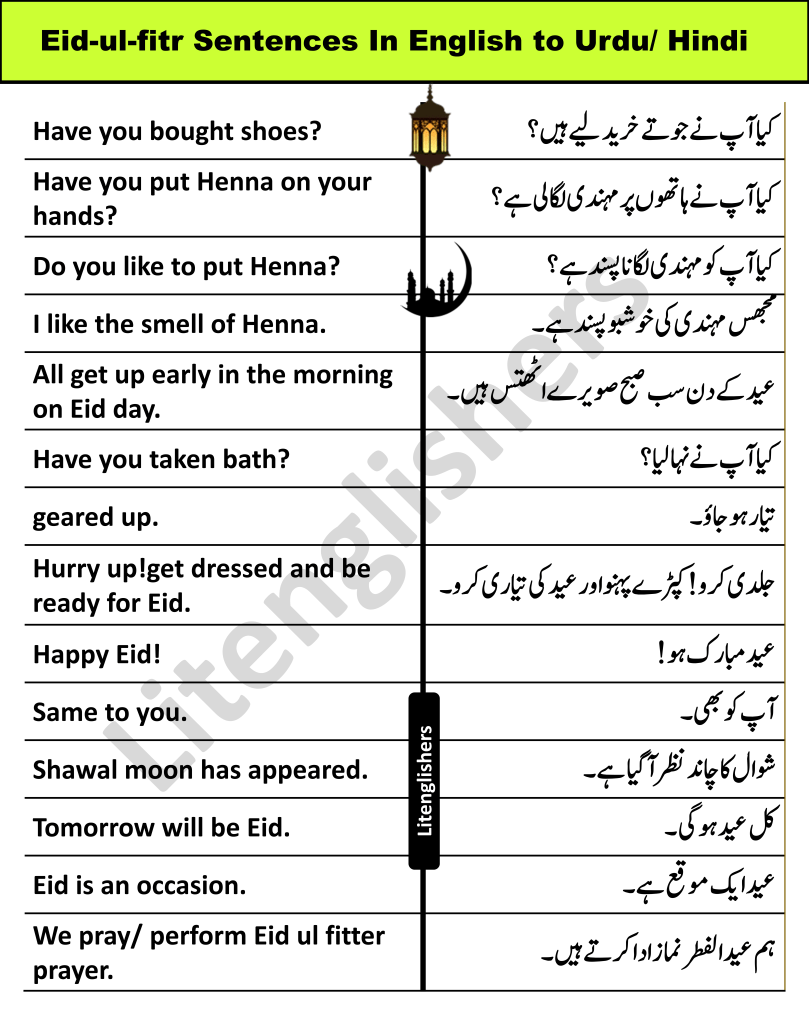 Eid ul Fitr Vocabulary and Phrases In English To Urdu/ Hindi