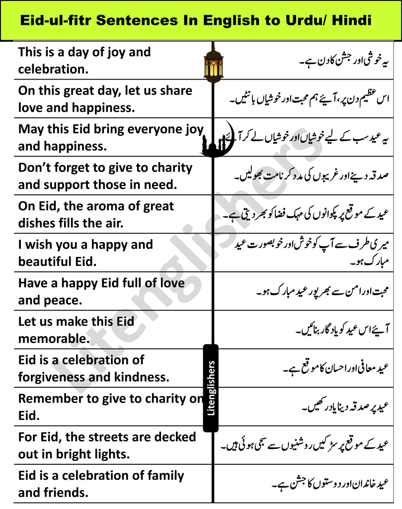 Eid ul Fitr vocabulary