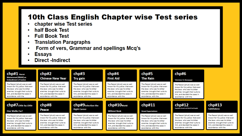 10th class Chapter Wise English Tests Series with past papers