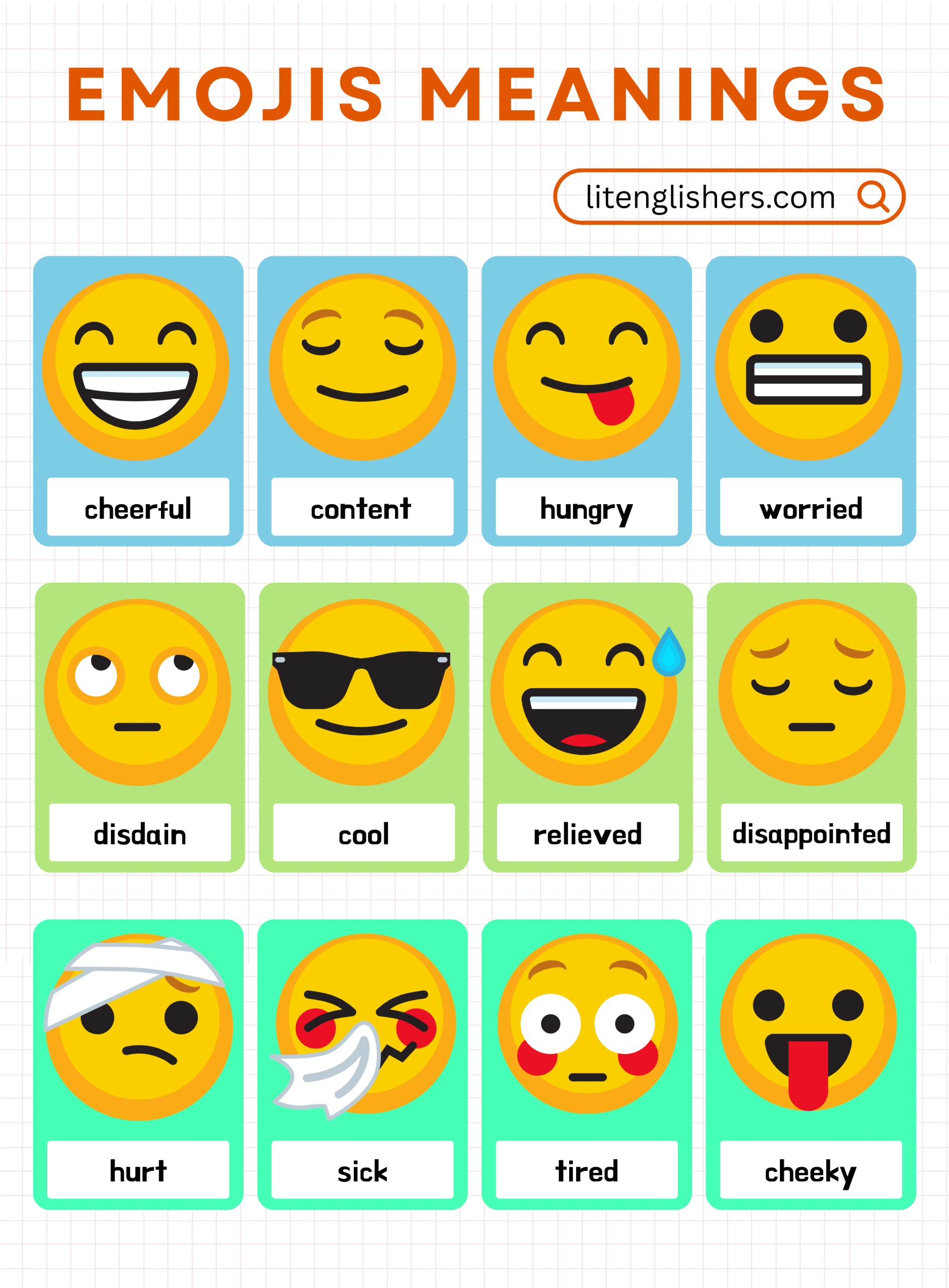 Emoji Meaning with Pictures and Types