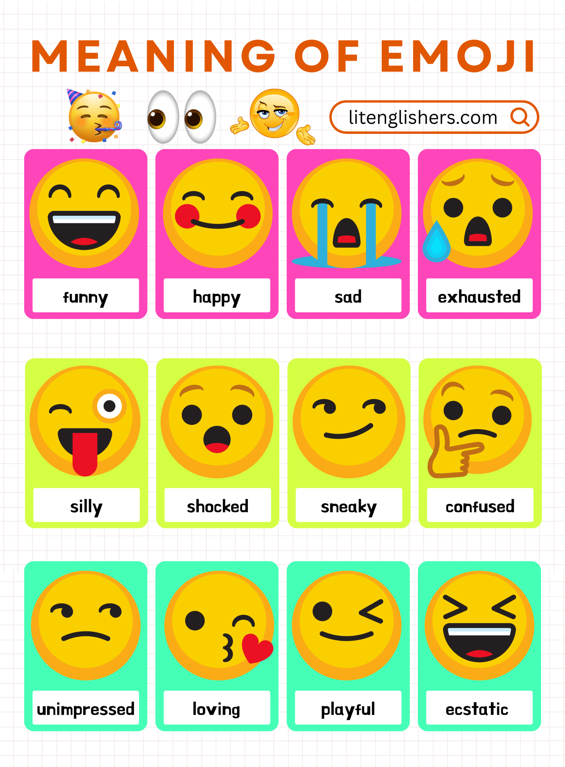 Emoji Meaning with Pictures and Types