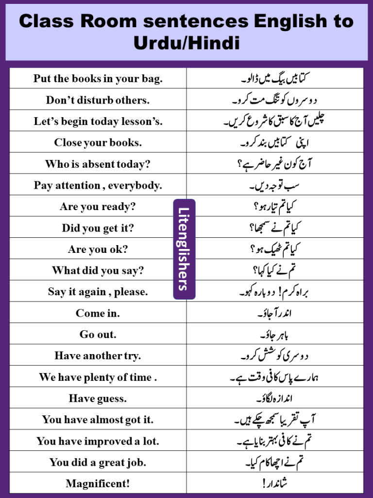 Class Room sentences English to Urdu/Hindi