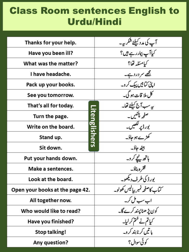 Classroom sentences English to Urdu/Hindi