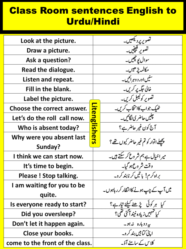 Class Room sentences English to Urdu/Hindi