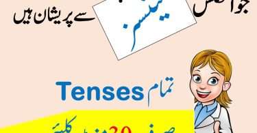 English/urdu tenses