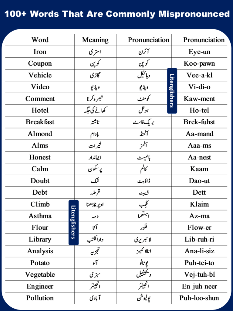 mispronounced words