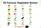 List of Famous Vegetable Names in English with Images