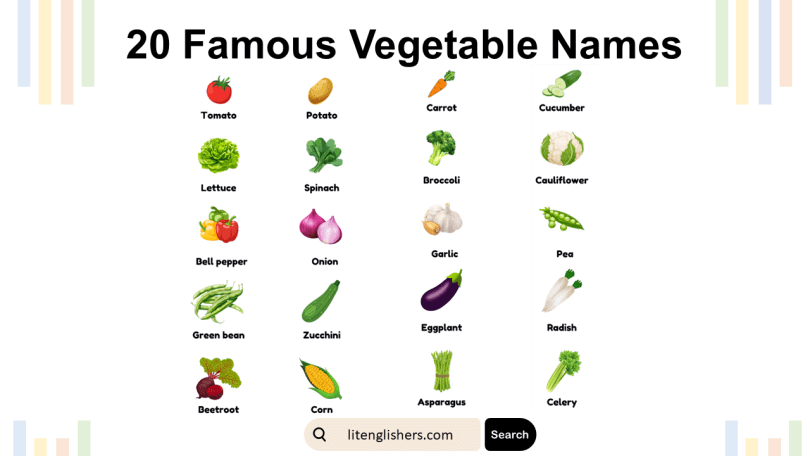 List of Famous Vegetable Names in English with Images