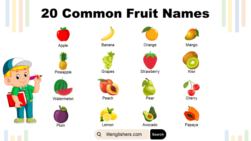 20 Common Fruit Names in English with Images