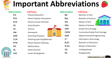 Abbreviations That We Used in School, College, and University