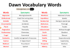 Dawn Vocabulary Words in English with PDF