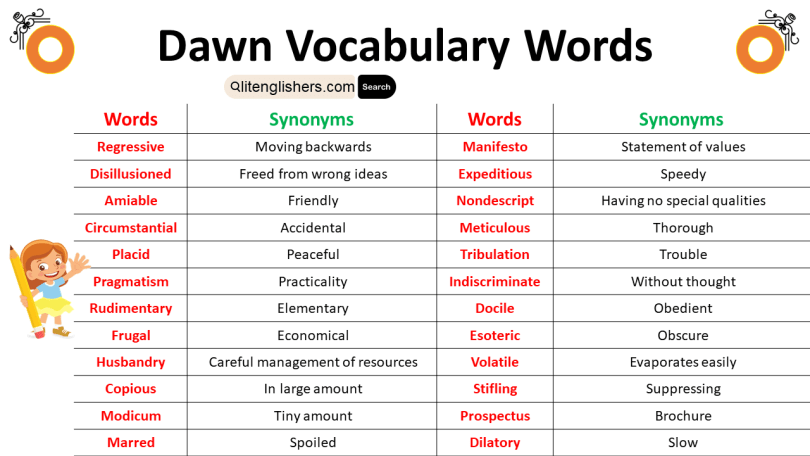 Dawn Vocabulary Words in English with PDF