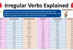 Irregular Verbs Explained in English with Examples