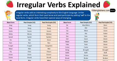 Irregular Verbs Explained in English with Examples