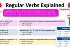 Regular Verbs in English | Regular vs. Irregular Verbs