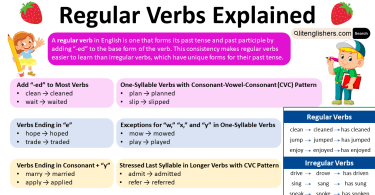 Regular Verbs in English | Regular vs. Irregular Verbs