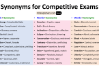 Synonyms for Competitive Exams with PDF