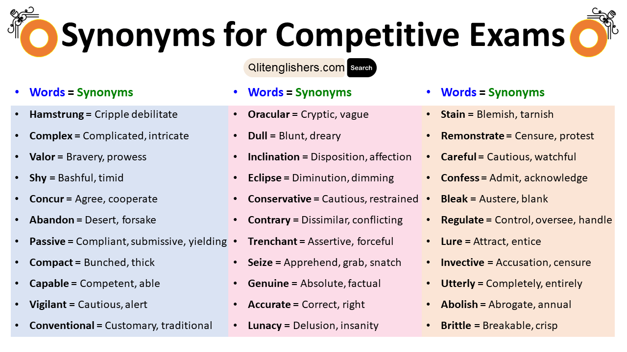 Synonyms for Competitive Exams with PDF