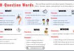 WH-Question Words with Helpful Examples