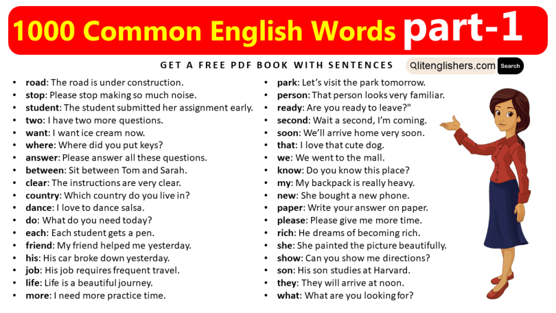 1000 Common English Words Part-1