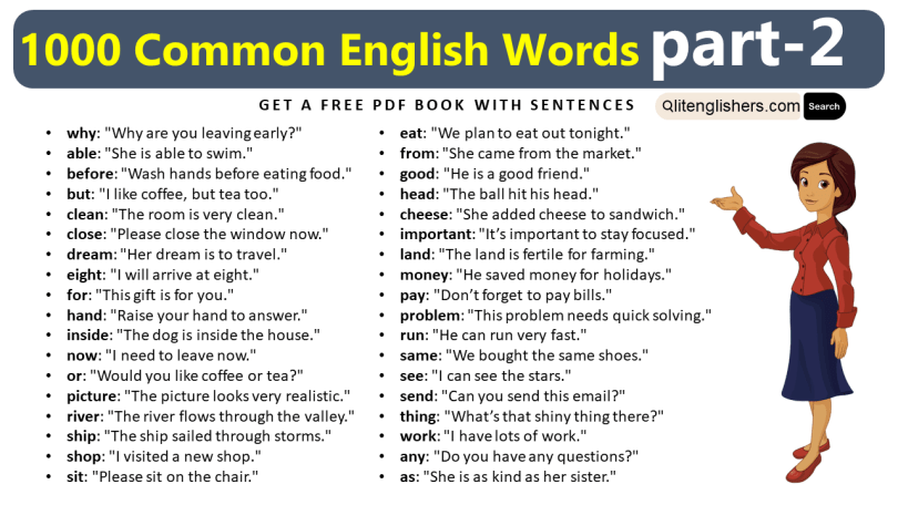 1000 Common English Words Part-2