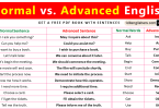 Normal vs. Advanced English Words with Examples