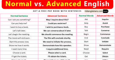 Normal vs. Advanced English Words with Examples