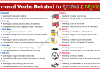 Phrasal Verbs Related to Driving and Riding with Meanings