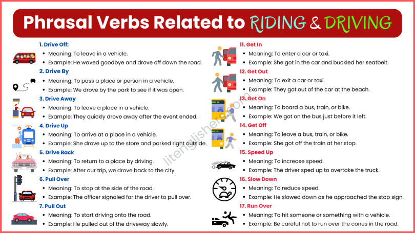 Phrasal Verbs Related to Driving and Riding with Meanings