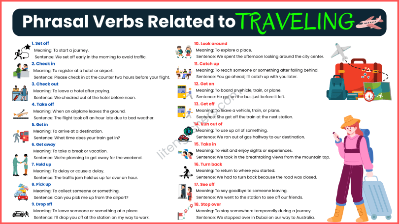 Phrasal Verbs Related to Traveling