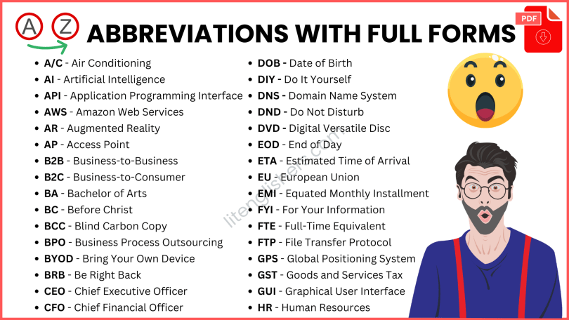 200 A-Z Abbreviations with Full forms in English