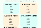 Verbs: Definition, Types, and Examples