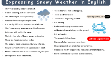 Expressing Snowy Weather in English