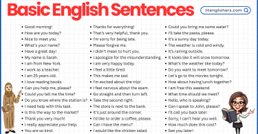 Basic English Sentences for Everyday Conversation