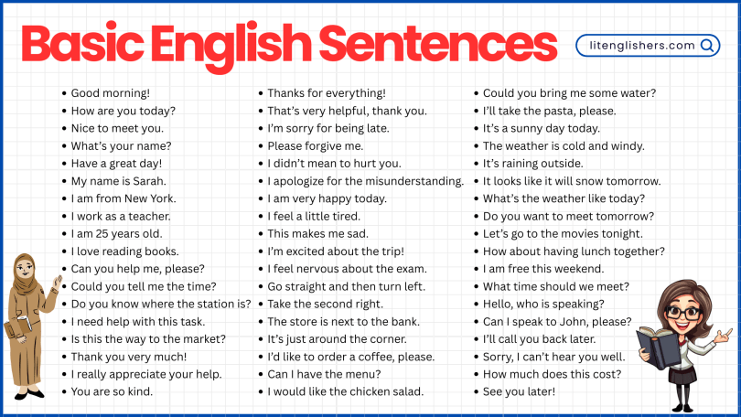 Basic English Sentences for Everyday Conversation