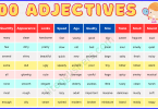 500 Adjectives Used in the English Language