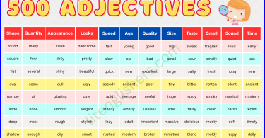 500 Adjectives Used in the English Language