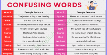 100 Commonly Confusing Words with Easy Sentences