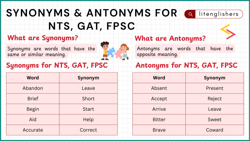 Synonyms and Antonyms for NTS, GAT, and FPSC
