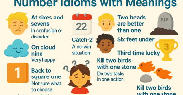 Number Idioms – Meanings and Easy Examples
