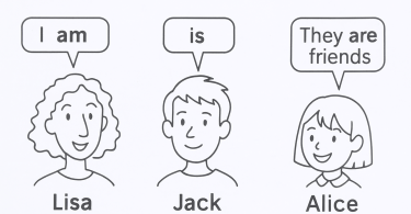 Use of Is / Am / Are Explained with Examples