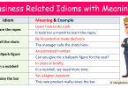 Business Idioms with Meanings and Sentences
