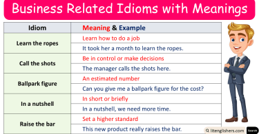 Business Idioms with Meanings and Sentences