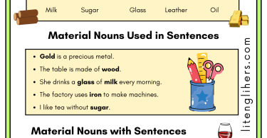 Material Nouns in English with Examples and Sentences