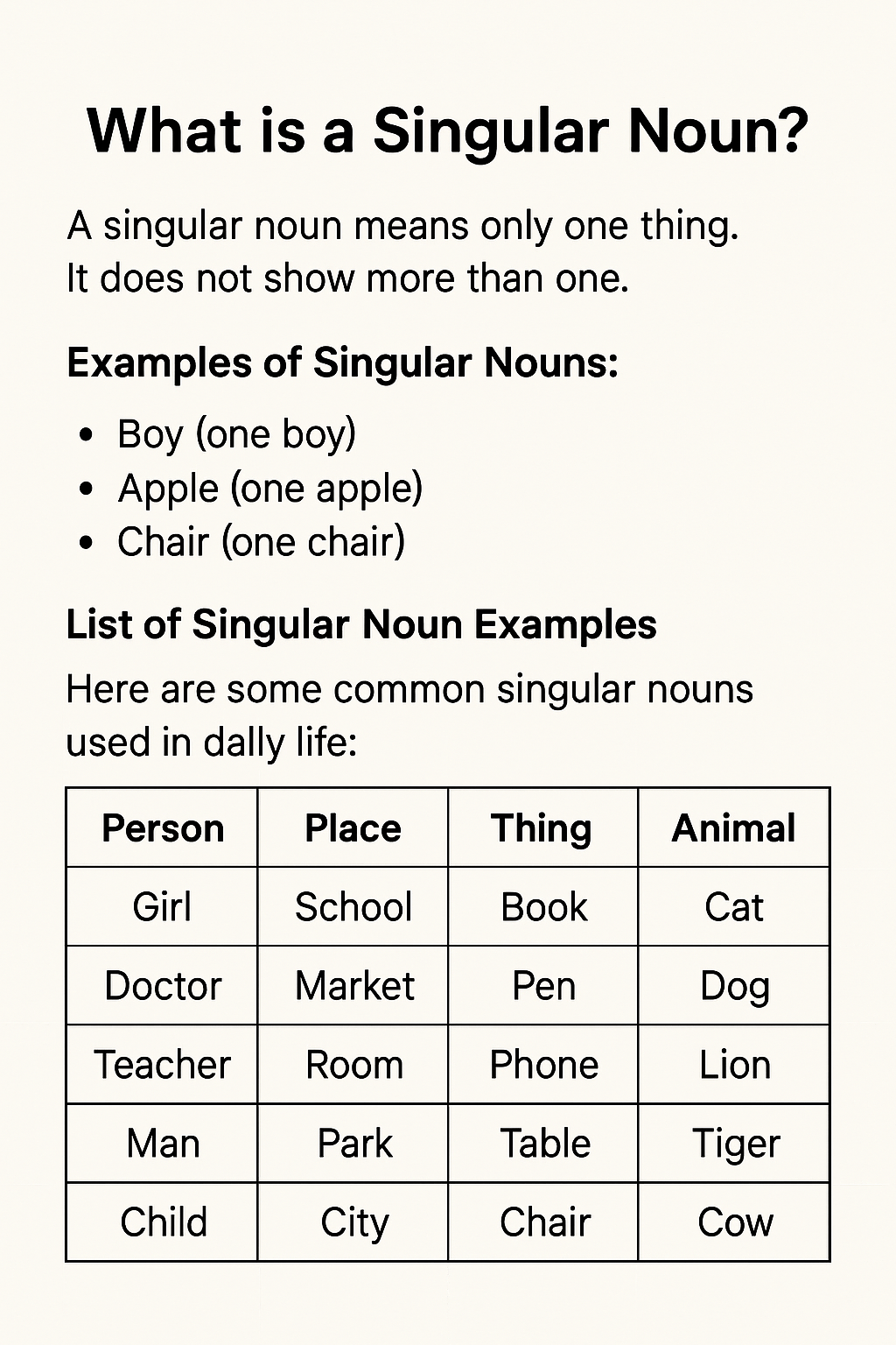 Singular Nouns Examples with Sentences