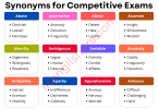 Synonyms for Competitive Exams with Their Pictures